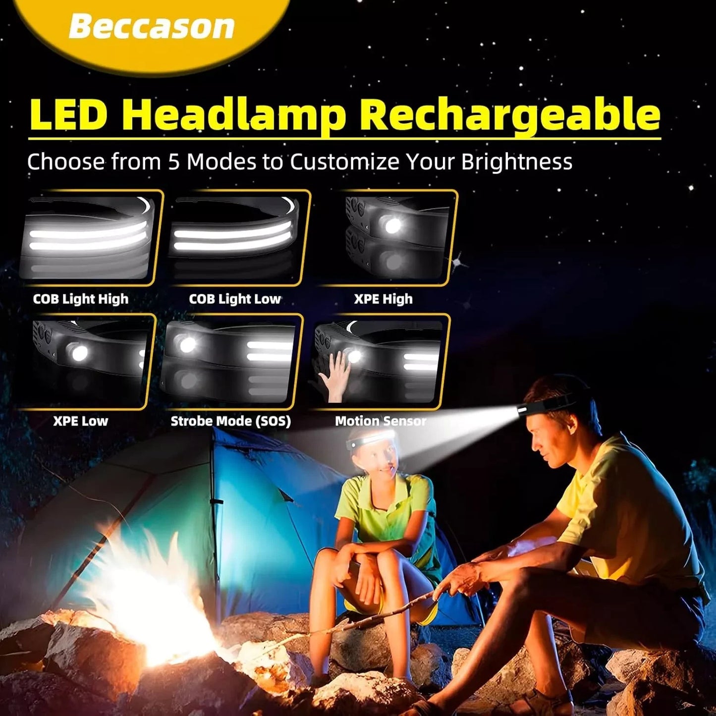 Head Lamp W689-3