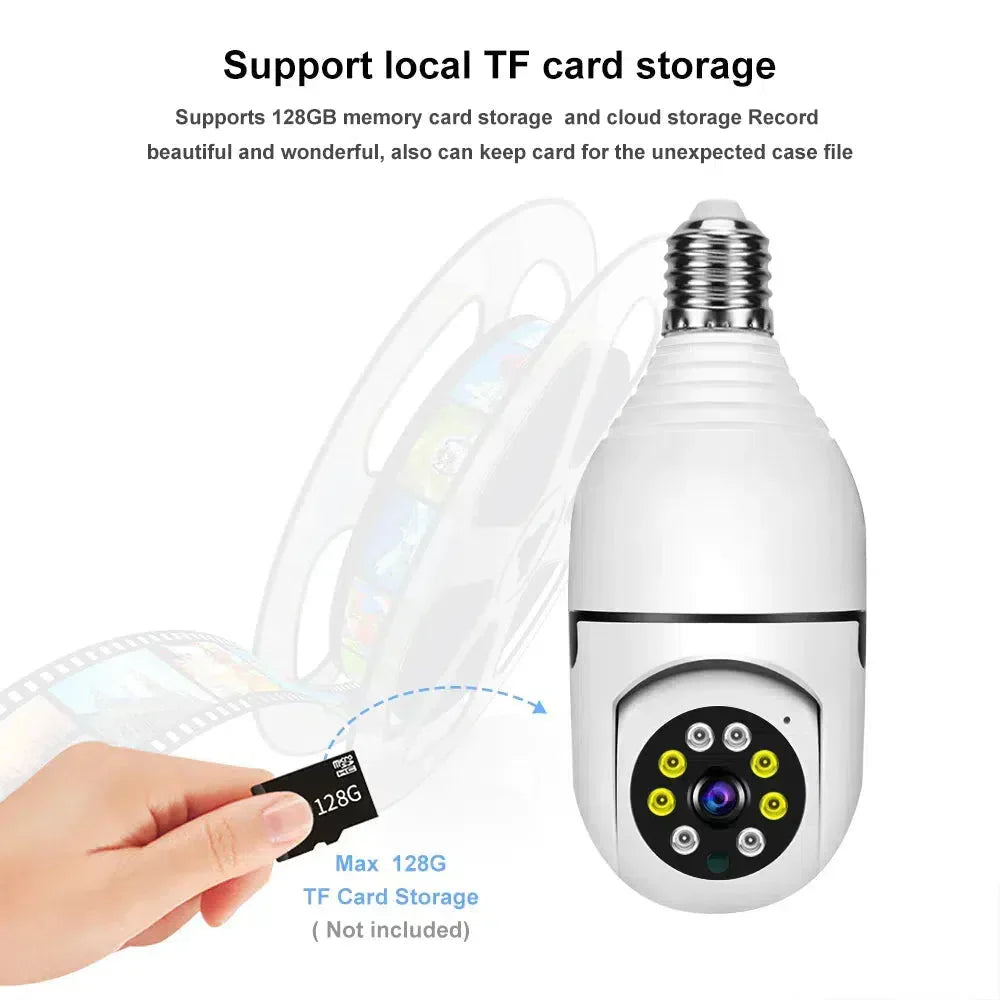 360° WiFi Bulb Camera – Full-HD 1080P Night Vision & Motion Sensor